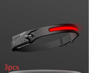 COB LED Headlamp-Rechargeable Waterproof Camping Headlight