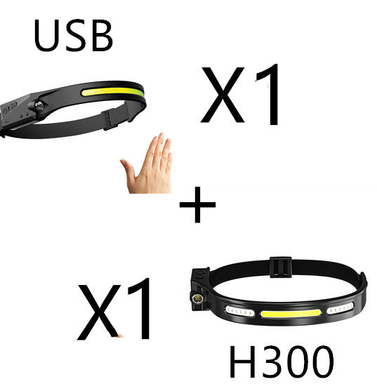 COB LED Headlamp-Rechargeable Waterproof Camping Headlight