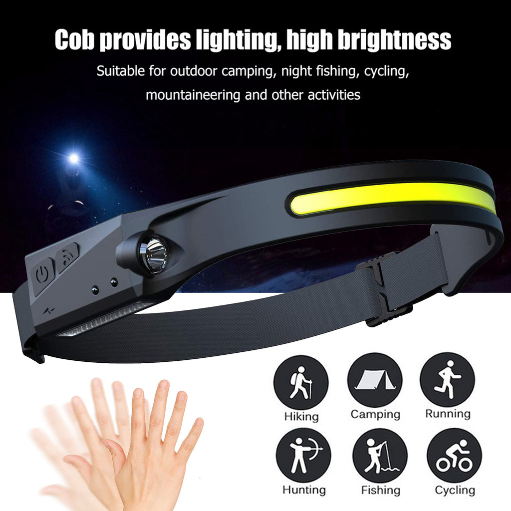 COB LED Headlamp-Rechargeable Waterproof Camping Headlight
