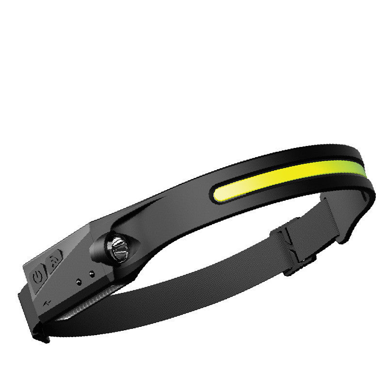 COB LED Headlamp-Rechargeable Waterproof Camping Headlight