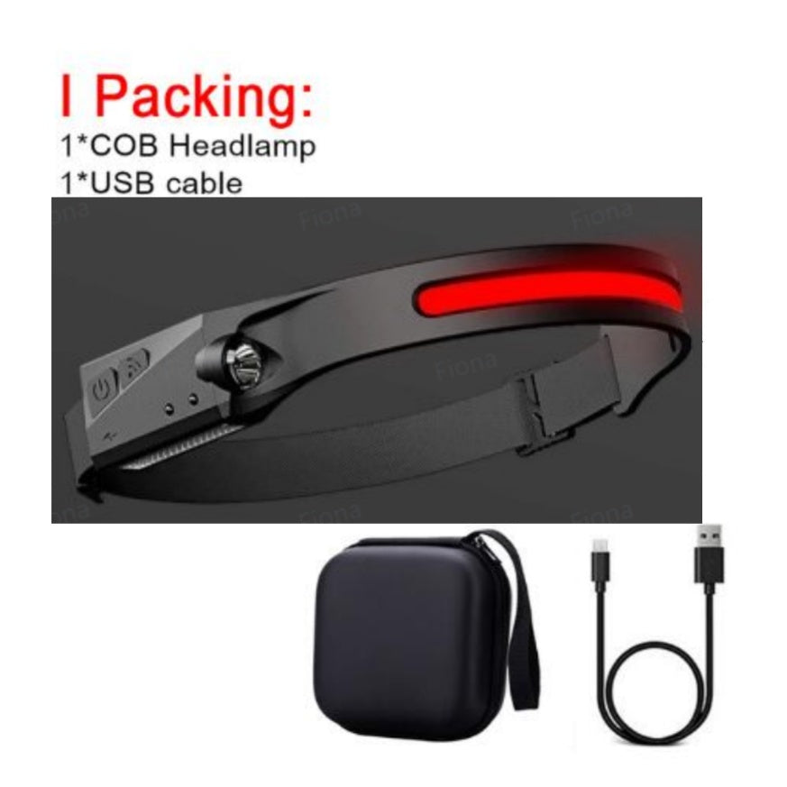 COB LED Headlamp-Rechargeable Waterproof Camping Headlight