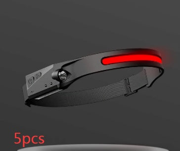 COB LED Headlamp-Rechargeable Waterproof Camping Headlight