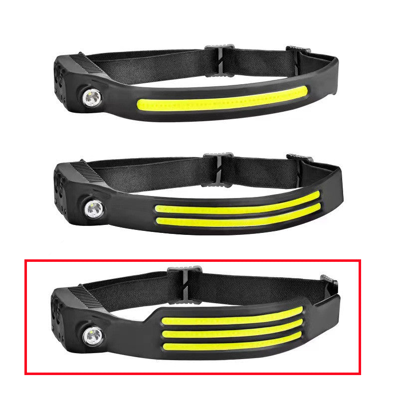 LED Headlamp Flashlight Rechargeable