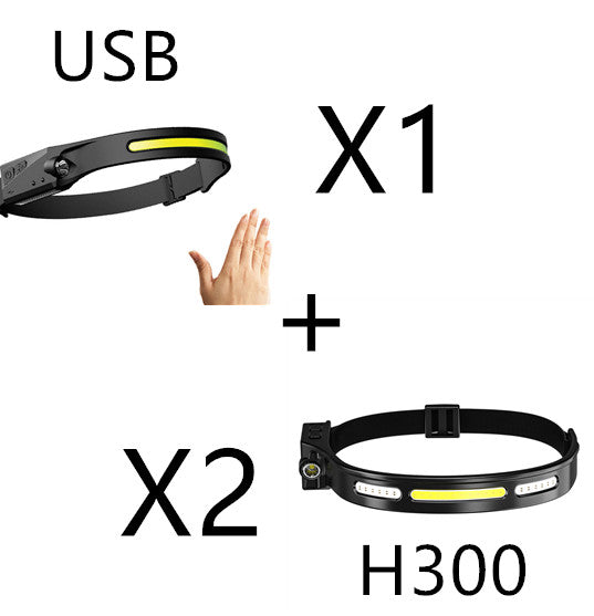 COB LED Headlamp-Rechargeable Waterproof Camping Headlight
