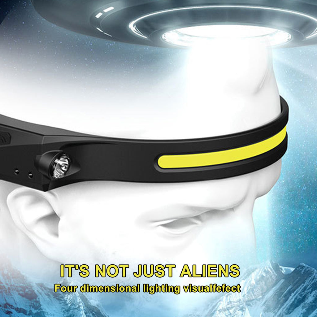 COB LED Headlamp-Rechargeable Waterproof Camping Headlight