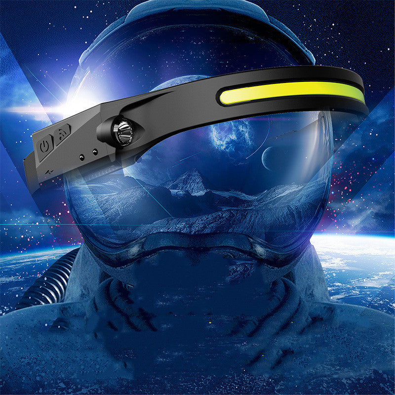 COB LED Headlamp-Rechargeable Waterproof Camping Headlight