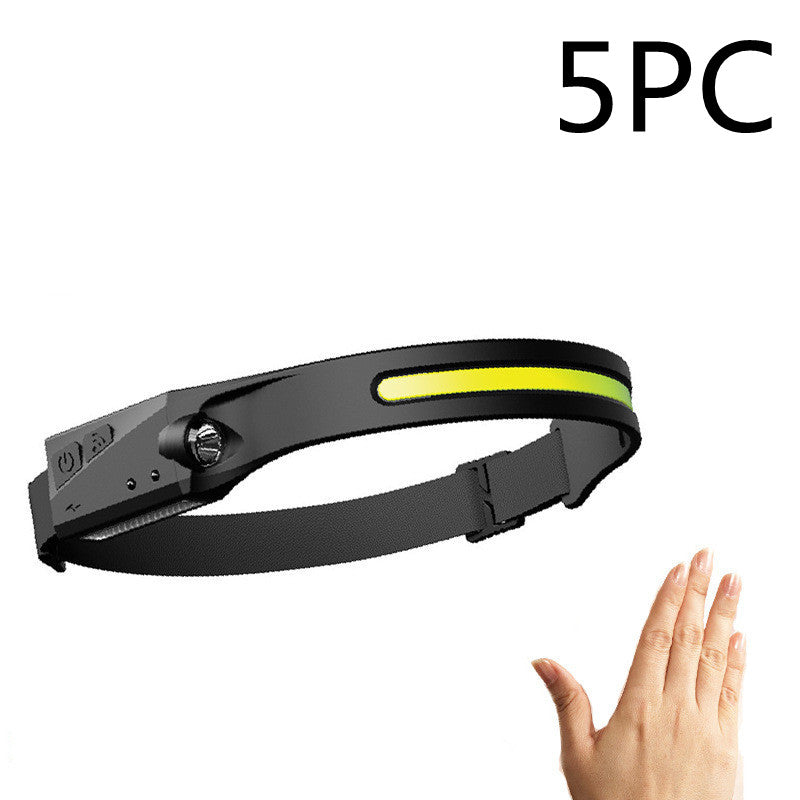 COB LED Headlamp-Rechargeable Waterproof Camping Headlight