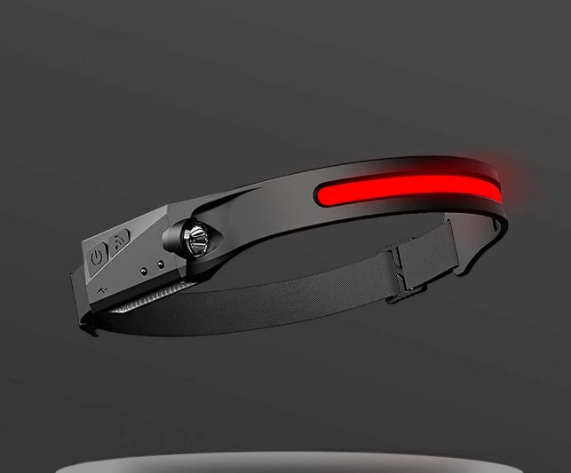 COB LED Headlamp-Rechargeable Waterproof Camping Headlight